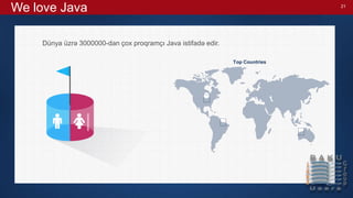 21
We love Java
Dünya üzrə 3000000-dan çox proqramçı Java istifadə edir.

Top Countries



 