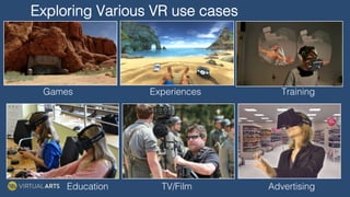Education TV/Film Advertising!
Exploring Various VR use cases!
!
!
!
Games Experiences Training!
 