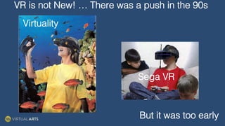VR is not New! … There was a push in the 90s!
!
!
!
!
!
But it was too early!
Virtuality!
Sega VR!
!
 