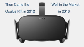 Then Came the Well in the Market!
Oculus Rift in 2012 in 2016!
 