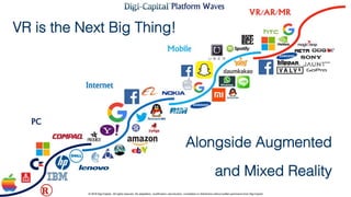 VR is the Next Big Thing!!
!
!
!
Alongside Augmented!
and Mixed Reality!
 