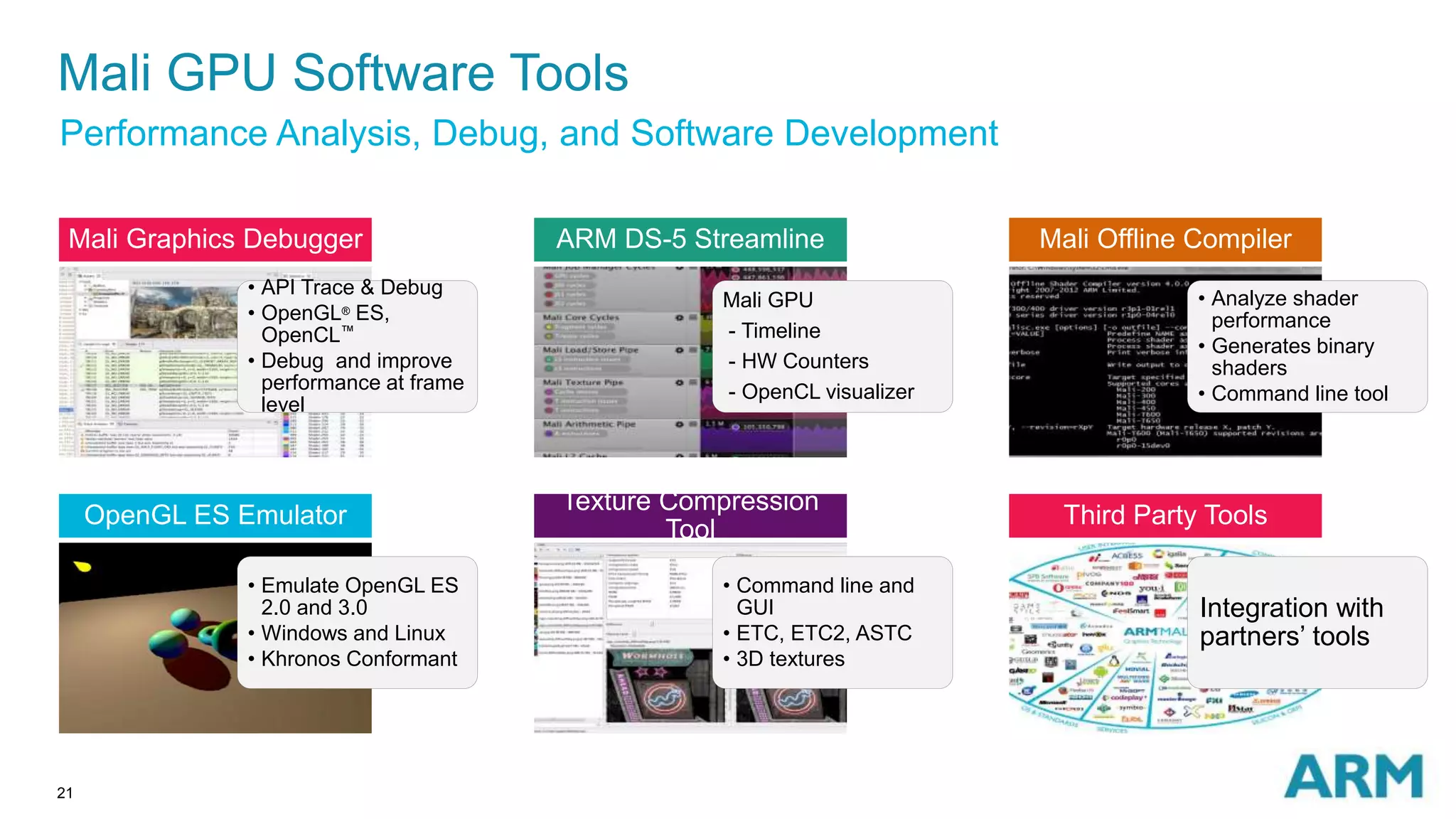 21
• API Trace & Debug
• OpenGL® ES,
OpenCL™
• Debug and improve
performance at frame
level
Mali Graphics Debugger
Mali GPU
- Timeline
- HW Counters
- OpenCL visualizer
ARM DS-5 Streamline
• Analyze shader
performance
• Generates binary
shaders
• Command line tool
Mali Offline Compiler
• Emulate OpenGL ES
2.0 and 3.0
• Windows and Linux
• Khronos Conformant
OpenGL ES Emulator
• Command line and
GUI
• ETC, ETC2, ASTC
• 3D textures
Texture Compression
Tool
Integration with
partners’ tools
Third Party Tools
Mali GPU Software Tools
Performance Analysis, Debug, and Software Development
 