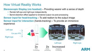 18
Stereoscopic Display (via headset) – Providing wearer with a sense of depth
 Render left eye and right eye independent...