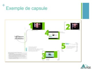+
Exemple de capsule
 