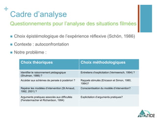 +
Cadre d’analyse
 Choix épistémologique de l’expérience réflexive (Schön, 1986)
 Contexte : autoconfrontation
 Notre problème :
Questionnements pour l’analyse des situations filmées
Choix théoriques Choix méthodologiques
Identifier le raisonnement pédagogique
(Shulman, 1986) ?
Entretiens d’explicitation (Vermeersch, 1994) ?
Accéder aux schèmes de pensée à postériori ? Rappels stimulés (Ericsson et Simon, 1980,
1984)?
Repérer les modèles d’intervention (St Arnaud,
1992, 2001) ?
Conscientisation du modèle d’intervention?
Arguments pratiques associés aux difficultés
(Fenstermacher et Richardson, 1994)
Explicitation d’arguments pratiques?
 