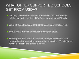 National School Lunch Program Presentation | PPTX