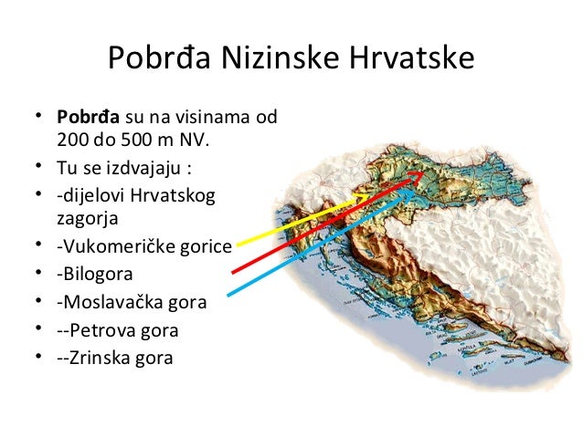 karta hrvatske nizine Nizine i pobrđa hrvatske karta hrvatske nizine