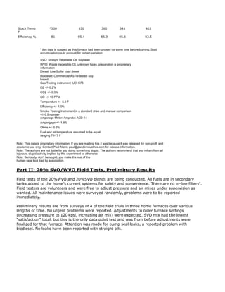 Stack Temp               *500                   350               360            345                 403
 F
 Efficiency %              81                   85.4               85.3          85.6                 83.5



                  * this data is suspect as this furnace had been unused for some time before burning. Soot
                  accumulation could account for certain variation.

                  SVO: Straight Vegetable Oil, Soybean
                  WVO: Waste Vegetable Oil, unknown types, preparation is proprietary
                  information
                  Diesel: Low Sulfer road diesel
                  Biodiesel: Commercial ASTM tested Soy
                  based
                  Gas Testing instrument: UEI C75
                  O2 +/- 0.2%
                  CO2 +/- 0.3%
                  CO +/- 10 PPM
                  Temperature +/- 5.0 F
                  Efficiency +/- 1.0%
                  Smoke Testing Instrument is a standard draw and manual comparison
                  +/- 0.5 number
                  Amperage Meter: Amprobe ACD-14
                  Ampergage +/- 1.9%
                  Ohms +/- 0.6%
                  Fuel and air temperature assumed to be equal,
                  ranging 70-75 F

Note: This data is proprietary information. If you are reading this it was because it was released for non-profit and
academic use only. Contact Paul Niznik paul@pandkindustries.com for release information.
Note: The authors are not liable for you doing something stupid. The authors recommend that you refrain from all
injurous, stupid activity implied by this experiment or otherwise
Note: Seriously, don't be stupid, you make the rest of the
human race look bad by association.


Part II: 20% SVO/WVO Field Tests, Preliminary Results

Field tests of the 20%WVO and 20%SVO blends are being conducted. All fuels are in secondary
tanks added to the home’s current systems for safety and convenience. There are no in-line filtersa.
Field testers are volunteers and were free to adjust pressure and air mixes under supervision as
wanted. All maintenance issues were surveyed randomly, problems were to be reported
immediately.

Preliminary results are from surveys of 4 of the field trials in three home furnaces over various
lengths of time. No urgent problems were reported. Adjustments to older furnace settings
(increasing pressure to 120+psi, increasing air mix) were expected. SVO mix had the lowest
“satisfaction” total, but this is the only data point test and was from before adjustments were
finalized for that furnace. Attention was made for pump seal leaks, a reported problem with
biodiesel. No leaks have been reported with straight oils.
 