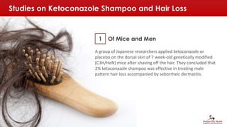 Nizoral Shampoo Review