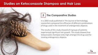 Nizoral Shampoo Review