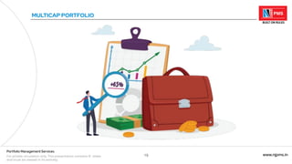 19 www.njpms.in
Portfolio Management Services
For private circulation only. This presentation contains 51 slides
and must be viewed in its entirety.
MULTICAP PORTFOLIO
 