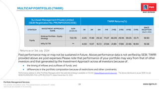 24 www.njpms.in
Portfolio Management Services
For private circulation only. This presentation contains 51 slides
and must be viewed in its entirety.
MULTICAP PORTFOLIO (TWRR)
NJ Asset Management Private Limited
(SEBI Registration No. PM/INP000003518)
TWRR Returns(%)
STRATEGY
INVESTMENT APPROACH
NAME
AUM
(IN INR CR)
1M 3M 6M 1YR 2YRS 3YRS 4YRS 5YRS
SINCE
INCEPTION
(April 2 ,2016)
Equity
Multicap Portfolio - Equity
Strategy 722.78 4.05 17.49 29.32 71.07 46.99 29.95 39.05 33.71 18.90
Nifty 50 TRI ** 4.00 11.07 15.72 27.84 21.89 17.88 23.96 18.90 16.58
Returns as on 31st July 2024
Past performance may or may not be sustained in future. Above performance data is not verified by SEBI. TWRR
provided above are post expenses.Please note that performance of your portfolio may vary from that of other
investors and that generated by the Investment Approach across all investors because of .
● the timing of inflows and outflows of funds; and
● differences in the portfolio composition because of restrictions and other constraints.
Performance relative to other Portfolio Managers within the selected strategy is available on the link 'https:/
/tinyurl.com/mr3ucm2v' . The above disclosure is as per SEBI circular
SEBI/HO/IMD/IMD-PoD-2/P/CIR/2022/172 dated December 16, 2022.
 