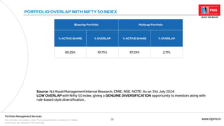 28 www.njpms.in
Portfolio Management Services
For private circulation only. This presentation contains 51 slides
and must be viewed in its entirety.
PORTFOLIO OVERLAP WITH NIFTY 50 INDEX
Bluechip Portfolio Multicap Portfolio
% ACTIVE SHARE % OVERLAP % ACTIVE SHARE % OVERLAP
89.25% 10.75% 97.29% 2.71%
Source: NJ Asset Management Internal Research, CMIE, NSE. NOTE: As on 31st July 2024.
LOW OVERLAP with Nifty 50 index, giving a GENUINE DIVERSIFICATION opportunity to investors along with
rule-based style diversification..
 