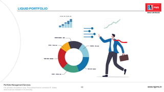 46 www.njpms.in
Portfolio Management Services
For private circulation only. This presentation contains 51 slides
and must be viewed in its entirety.
LIQUID PORTFOLIO
 