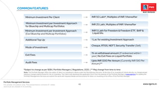 49 www.njpms.in
Portfolio Management Services
For private circulation only. This presentation contains 51 slides
and must be viewed in its entirety.
COMMON FEATURES
Minimum Investment Per Client
Minimum Investment per Investment Approach
for Bluechip and Multicap Portfolios
Minimum Investment per Investment Approach
(Excl Bluechip and Multicap Portfolios)
Additional Top Up
Mode of Investment
Exit Fees
Audit Fees
INR 50 Lakh*, Multiples of INR 1 thereafter
INR 25 Lakh, Multiples of INR 1 thereafter
INR 5 Lakh for Freedom & Freedom ETF, BAP &
Liquid IAs.
1 Lac for existing Investment Approach
Cheque, RTGS, NEFT, Security Transfer (Sell)
1% on withdrawal amount (If redeemed within 1
year) No Exit Fees on Liquid Portfolio
Upto INR 1200 Per Annum (Currently INR 590 Per
Annum)**
*Subject to change as per SEBI ( Portfolio Managers ) Regulations, 2020. | ** May change from time to time
Note: The Portfolio Manager offers the option of direct on-boarding to clients under the Discretionary Services. At the time of on-boarding of clients directly, no chargesexcept
statutory charges shall be levied for the on-boarding. The Client may download the application Form from the website of the Portfolio Manager atwww.njpms.in for availing the
Portfolio Management Services and submit the same with required details and documents for direct on-boarding at the office of the Portfolio Manager.
 