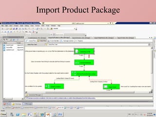 Import Product Package 