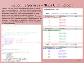 Reporting Services – ‘Kids Club’ Report Design a “Kids Club” report. There is a special reading club (among many other such efforts) for 7 year olds, 8 year old, and 9 year olds. Design a report that displays all juvenile library members that belong within these three groups. Please distinguish between the three groups on the report by utilizing conditional expressions to implement an appropriate color scheme, and be sure to explain this scheme to the user in a legend. Creativity in naming such groups, and decorating the report would be appreciated. Please be sure that this report calculates a birthday by the given date- and not the datetime of the given birthdate.  