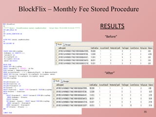 RESULTS “ Before” “ After” BlockFlix – Monthly Fee Stored Procedure 