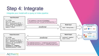 Productionizing Python ML Models Using Fusion 5 | PPTX