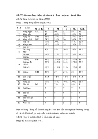15
2.1.2 Nghiên cứu bảng thông số, bảng tỷ lệ cỡ vóc , màu sắc của mã hàng
2.1.2.1 Bảng thông số mã hàng L45500
Bảng 1: Bảng thông số mã hàng L45500
STT Số đo
Vị trí đo
Cỡ
S M L XL XXL
1 Vòng ngực A-A 47 50 53 56 59
2 Vòng gấu 45 48 ½ 52 55 ½ 59
3 Rộng vai G-G 21 ½ 22 ¼ 23 23 ¼ 24 ½
4 Vòng nách C-C 24 ½ 25 ¼ 26 26 ¾ 27 ½
5 Bắp tay 19 ½ 20 ¼ 21 21 ¾ 22 ½
6 Khuỷu tay 17 ½ 18 ¼ 19 19 ¾ 20 ½
7 Cửa tay
8
Đo đóng
MS
9 ¼ 9 ¾ 10 ¼ 10 ¾ 11 ¼
Đo mở 11 ¼ 11 ¾ 12 ¼ 23 ¾ 13 ¼
Dài tay
9
Dài tay B-B 33 ½ 34 1/8 34 ¾ 35 3/8 36
Dài tay đo
cả MS
35 ¼ 35 7/8 36 ½ 37 1/8 37 ¾
Dài MS 10 ½ 11 1/8 11 ¾ 12 3/8 13
10 Dài áo H-H 26 ½ 27 27 ½ 28 28 ½
11 Bản to cổ
sau
4 1/8 4 1/8 4 1/8 4 1/8 4 1/8
12 Vòng cổ 17 ½ 18 ½ 19 ½ 20 ½ 21 ½
13 Sâu túi E-E 7 7 ½ 8 8 ½ 9
14 Dài khóa 7 7 7 7 7
15 Sâu túi
trong
8 8 8 8 8
16 Sâu túi điện
thoại
5 5 5 5 5
17 Xuôi vai 5 5 5 5 5
Dựa vào bảng thông số của mã hàng L45500. Em tiến hành nghiên cứu bảng thông
số các cỡ để tính số gia nhảy mẫu và tính toán các số liệu khi thiết kế
1.2.2.2 Hình vẽ mô tả một số vị trí đo của mã hàng
Được thể hiện trong bản vẽ 01.
 