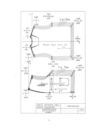 73
Ngày../../..Người vẽ
Người KT
Ðoàn Thị Quỳnh
Hoàng Quốc Chỉnh
Trường ÐHSPKT Hung Yên
Khoa Công nghệ May& TT
Lớp MK8LC2
NHẢY MẪU LÓT
Tỷ lệ::
X
0
0.167
0.167
0
0.75
0.75
0.750.75
0.5
0.875
0.875
0.5
0.50.5
0
0
0.375
0.375
0.375
0.375
0
0.167
0.167
0
0
0
0 0
0.75
0.75
00 0.50.5
0
00.375
0.375
0
0.167
0.167
L45500
0.5
0.875
0.875
0.5
0.75
0.75
0.750.75
L
Y
Y
L
0.5
0.875
0.875
0.5
S M XLXXL
S M XLXXL
 