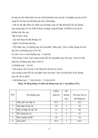 97
đó dựa vào độ chênh lệch của các cỡ để tính định mức chỉ cho 1 sản phẩm của các cỡ rồi
cộng 5% tiêu hao và tính định mức cho cả đơn hàng.
- Căn cứ vào đặc điểm vải chính của mã hàng cùng với đặc điểm kết cấu các đường
may tương ứng với các thiết bi được sử dụng trong mã hàng L45500 có các hệ số
đường may như sau:
*Hệ số máy 1 kim:
- Lấy một đoạn chỉ dài khoảng 3m
- Quấn 3m chỉ trên một ống
- Tiến hành may 1m đường may trên sản phẩm bằng máy 1 kim, ta thấy lượng chỉ tiêu
hao trên 1m đường may là 3m chỉ
4,5 mũi/ 1cm→1 mét đường may = 3 mét chỉ
* Hệ số máy 2 kim: Làm tương tự như đối với sản phẩm may trên máy 1 kim em tính
được hệ số đường may máy 2 kim là
1m đường may = 5m chỉ
* Hệ số máy vắt sổ 2 kim 5 chỉ: Gồm hai chỉ kim và chỉ tết
Làm tương tự như đối với sản phẩm may trên máy 1 kim em tính được hệ số đường
may chỉ vắt sổ 2K5C
1 mét đường may = 7 mét chỉ kim + 15 mét chỉ tết
Bảng 20: Bảng thông số chiều dài đường may cho 1 sản phẩm (cỡ L):
STT Tên đường may
Chiều
dài(cm)
Số
đường
may
Tiêu hao cho cả
mã hàng(cm)
1 May mác vào đáp cổ 18.5 1 18.5
2 May đáp cổ vào lót 34 1 34
3 May mí đáp cơi vào lót 12 4 48
4 Mí miệng túi cơi 4 4 16
5 May miệng túi ĐT 10 1 10
6 Mí túi ĐT 26.5 1 26.5
 