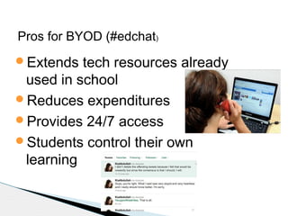 Pros for BYOD (#edchat)
Extends

tech resources already
used in school
Reduces expenditures
Provides 24/7 access
Students control their own
learning

 