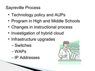 Sayreville Process
●
●
●
●
●

Technology policy and AUPs
Program in High and Middle Schools
Changes in instructional process
Investigation of hybrid cloud
Infrastructure upgrades
– Switches
– WAPs
– IP Addresses

 