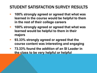 STUDENT SATISFACTION SURVEY RESULTS
 100% strongly agreed or agreed that what was
learned in the course would be helpful to them
in the rest of their college careers
 100% strongly agreed or agreed that what was
learned would be helpful to them in their
majors
 93.33% strongly agreed or agreed that the
course content was interesting and engaging
 73.33% found the addition of an SI Leader in
the class to be very helpful or helpful
 