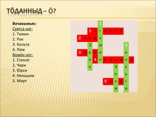 Вочакывъяс:           1
Сувтса ног:       1 с т е к л ö
1. Тимин
2. Рок        2 ч е р и
3. Кольта         2   м           3
4. Пож
              3 ю р с и           к
Вомöн ног:
1. Стеклö         о 4 н я н ь ш о м
2. Чери           к           4   л
3. Юрси
4. Няньшом                    п   ь
5. Морт                   5 м о р т
                              ж   а
 