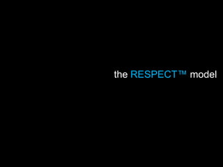the RESPECT™ model
 