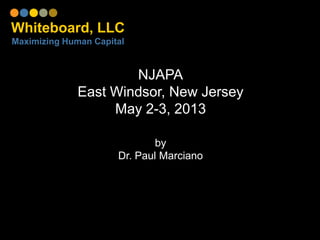 Whiteboard, LLC
Maximizing Human Capital
NJAPA
East Windsor, New Jersey
May 2-3, 2013
by
Dr. Paul Marciano
 
