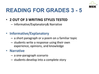 READING FOR GRADES 3 - 5
• 2 OUT OF 3 WRITING STYLES TESTED
– Informative/Explanatory& Narrative

• Informative/Explanatory
– a short paragraph or a poem on a familiar topic
– students write a response using their own
experience, opinions, and knowledge

• Narrative
– a one-paragraph scenario
– students develop into a complete story

 