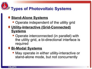 Types of Photovoltaic Systems  Stand-Alone Systems Operate independent of the utility grid Utility-Interactive (Grid-Connected) Systems Operate interconnected (in parallel) with the utility grid, a bi-directional interface is required Bi-Modal Systems May operate in either utility-interactive or stand-alone mode, but not concurrently 