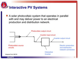 Interactive PV Systems A solar photovoltaic system that operates in parallel with and may deliver power to an electrical production and distribution network. Adapted from NEC ® Electric production and distribution network connection Interactive Inverter Photovoltaic source circuits Photovoltaic output circuit Inverter output circuit Inverter input circuit 