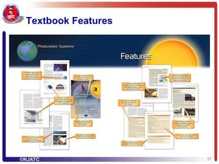 Textbook Features 