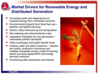 Market Drivers for Renewable Energy and Distributed Generation Increasing costs and dependence on imported energy from unfriendly countries Environmental impacts from fossil fuel use – pollution and global warming Electric utility restructuring and deregulation Net metering and interconnection rules Legislative mandates for new generation – renewable portfolio standards Utility surcharges and public benefit funds Federal, state and other incentives – rebates, tax credits, production incentives and tradable renewable energy credits Financing, power purchase agreements and energy services contracts Increasing public awareness and interest 