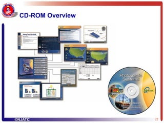 CD-ROM Overview 