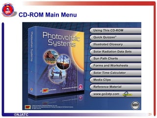 CD-ROM Main Menu 