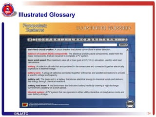 Illustrated Glossary 