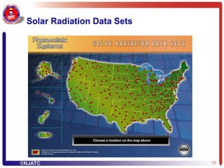 Solar Radiation Data Sets 