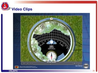 Video Clips 
