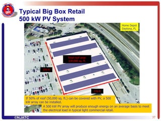 Typical Big Box Retail 500 kW PV System  Home Depot Daytona, FL Total roof area: 100,000 sq. ft. If 50% of roof (50,000 sq. ft.) can be covered with PV, a 500 kW array can be installed. A 500 kW PV array will produce enough energy on an average basis to meet the electrical load in typical light commercial retail. 270 ft 370 ft 