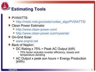 Estimating Tools PVWATTS: http:// rredc.nrel.gov/solar/codes_algs/PVWATTS / Clean Power Estimator http://www.clean-power.com / http://www.clean-power.com/nyserda / On-Grid Solar www.ongrid.net Back of Napkin: DC Rating x 75% = Peak AC Output (kW) 75% factor includes inverter efficiency, losses and temperature derating AC Output x peak sun hours = Energy Production (kWh)  