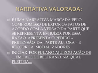    É UMA NARRATIVA MARCADA PELO
    COMPROMISSO DE EXPOR OS FATOS DE
    ACORDO COM A VERSÃO DA PARTE QUE
    SE REPRESENTA EM JUÍZO. POR ESSA
    RAZÃO, APRESENTA O PEDIDO –
    PRETENSÃO DA PARTE AUTORA – E
    RECORRE A MODALIZADORES.
   INICIAR POR FULANO AJUIZOU AÇÃO DE
    ... EM FACE DE BELTRANO, NA QUAL
    PLEITEIA...
 