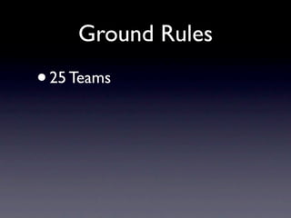 Ground Rules
• 25 Teams
 