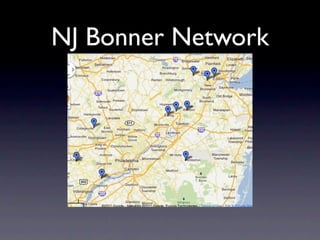 NJ Bonner Network
 