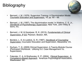 Bibliography
• Bernard, J. M. (1979). Supervisor Training: A Discrimination Model.
Counselor Education and Supervision, 19, pp. 60 – 68.
• Bernard, J. M. (1997). The discrimination model. In Watkins, C. E. Jr.,
Handbook of Psychotherapy Supervision. New York, John Wiley &
Sons, Inc.
• Bernard, J. M. & Goodyear, R. K. (2013). Fundamentals of Clinical
Supervision, 5th
Ed. Pearson, Boston, MA.
• Borders, L. D. & Leddick, G. R. (1987). Handbook of Counseling
Supervision. Counselor Education and Supervision, Alexandria, VA.
• Durham, T. G. (2009) Clinical Supervision: A Twenty-Module Course
(Participant Workbook: Utilizing 5-2: Case Management Vs.
Supervision).
• Falender, C. A. & Shafranske, E. P. (2004). Clinical Supervision: A
Competency-Based Approach. American Psychological Association,
Washington, DC.
 