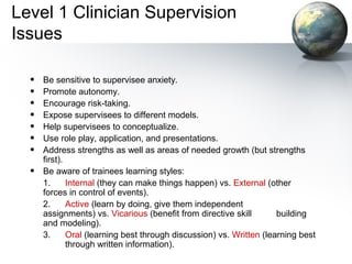 Level 1 Clinician Supervision
Issues
• Be sensitive to supervisee anxiety.
• Promote autonomy.
• Encourage risk-taking.
• Expose supervisees to different models.
• Help supervisees to conceptualize.
• Use role play, application, and presentations.
• Address strengths as well as areas of needed growth (but strengths
first).
• Be aware of trainees learning styles:
1. Internal (they can make things happen) vs. External (other
forces in control of events).
2. Active (learn by doing, give them independent
assignments) vs. Vicarious (benefit from directive skill building
and modeling).
3. Oral (learning best through discussion) vs. Written (learning best
through written information).
 