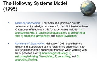 The Holloway Systems Model
(1995)
• Tasks of Supervision. The tasks of supervision are the
professional knowledge necessary for the clinician to perform.
Categories of teaching skills for supervisees include: 1)
counseling skills; 2) case conceptualization; 3) professional
role; 4) emotional awareness; and 5) self-evaluation.
• Functions of Supervision. Holloway (1995) describes the
functions of supervision as the roles of the supervisor. The
five functions that the supervisor takes on while working with
the supervisee are: 1) monitoring/evaluating; 2)
instructing/advising; 3) modeling; 4) consulting; and 5)
supporting/sharing.
 